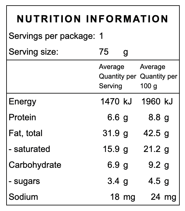 Keto Kate - 5pk