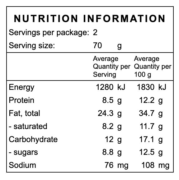 snickers-bite-size-nutrition-facts-bios-pics