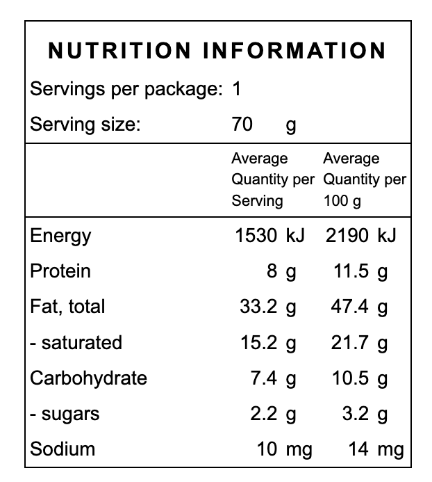 Keto Snickers